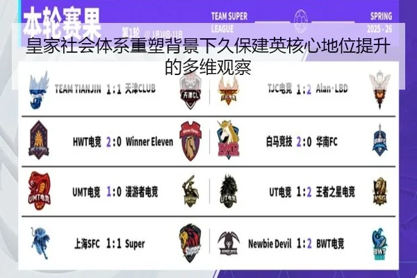 皇家社会体系重塑背景下久保建英核心地位提升的多维观察